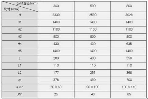 水處理設備生產(chǎn)廠家,過濾器,一體化污水設備,湖南廢水處理 水處理設備生產(chǎn)廠家,過濾器,一體化污水設備,湖南廢水處理